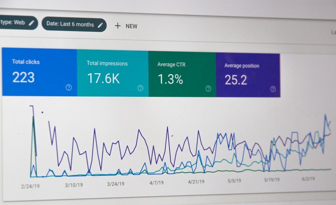SEO keyword research analytics dashboard on a computer screen